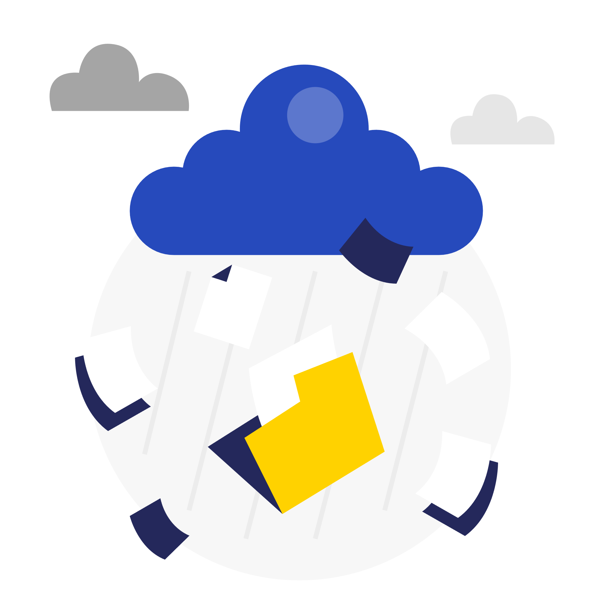 Backups & Restoration